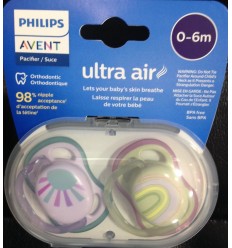 Chupos Avent Recién Nacido Ultra Air de 0-6 meses