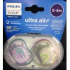 Chupos Avent Recién Nacido Ultra Air de 0-6 meses